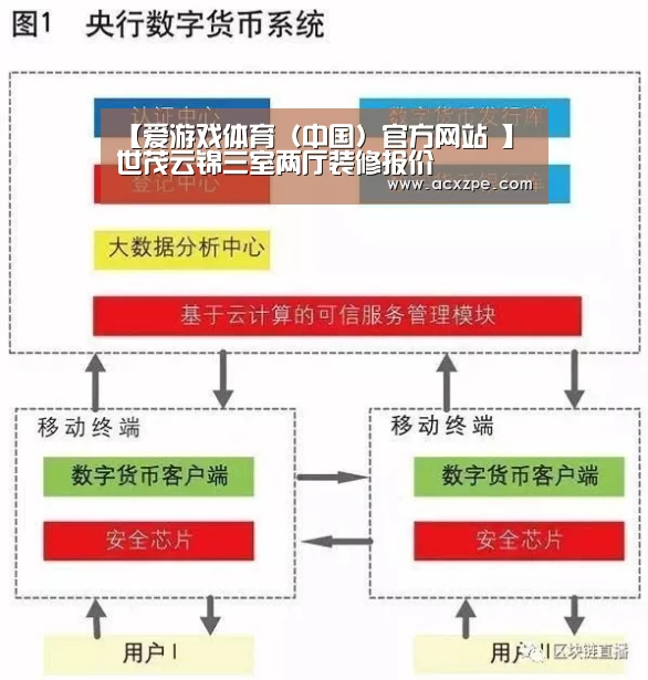 爱游戏体育（中国）官方网站 